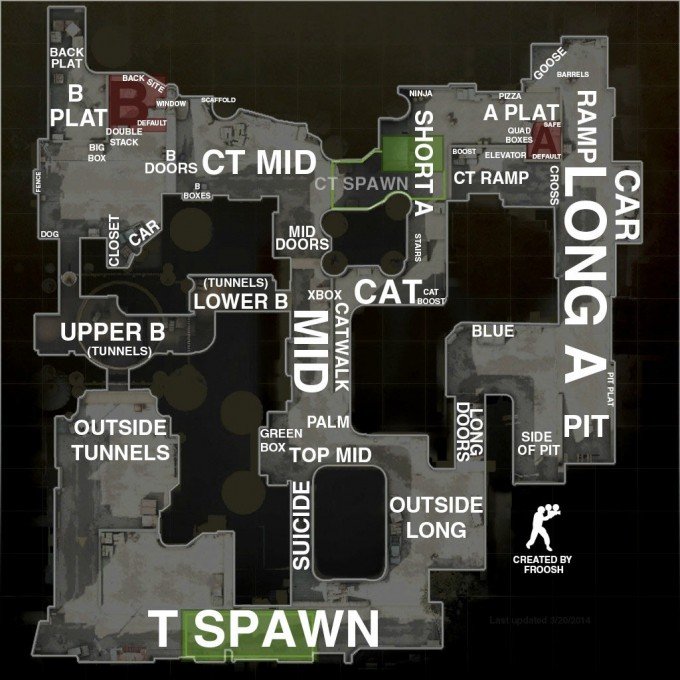 [Image: de_dust2-map-callouts-680x680.jpg]